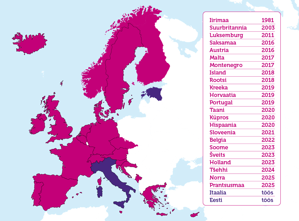 Euroopa kaart, kus erinevate värvidega on ära tähistatud nõusolekuseadusega riigid, need, kus see töös on, ning kus ülejäänud on valged. Lääne-Euroopa on üleni ühte värvi ja Ida-Euroopa valge. Eesti ja Itaalia on tumelillad, ehk seadus on töös aga pole veel vastu võetud.