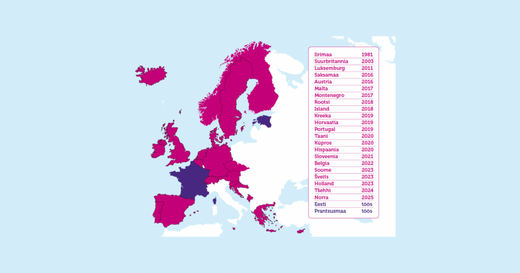 Euroopa kaart, kus erinevate värvidega on ära tähistatud nõusolekuseadusega riigid, need, kus see töös on, ning kus ülejäänud on valged.